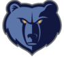 Memphis Grizzlies Financial Overview 